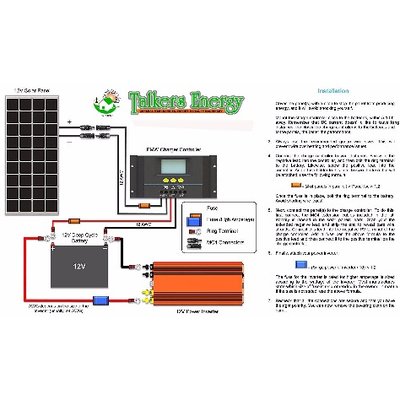 Solar Charge Controller-12V/24V 50A PWM