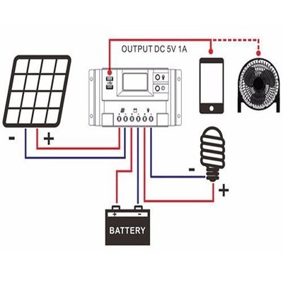 Solar Charge Controller-12V/24V 40A PWM TK40D